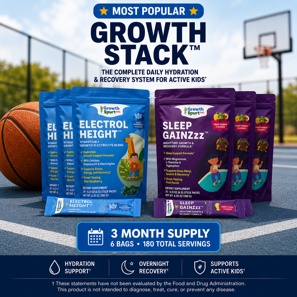 Growth Stack™ Bundle – 3 Month