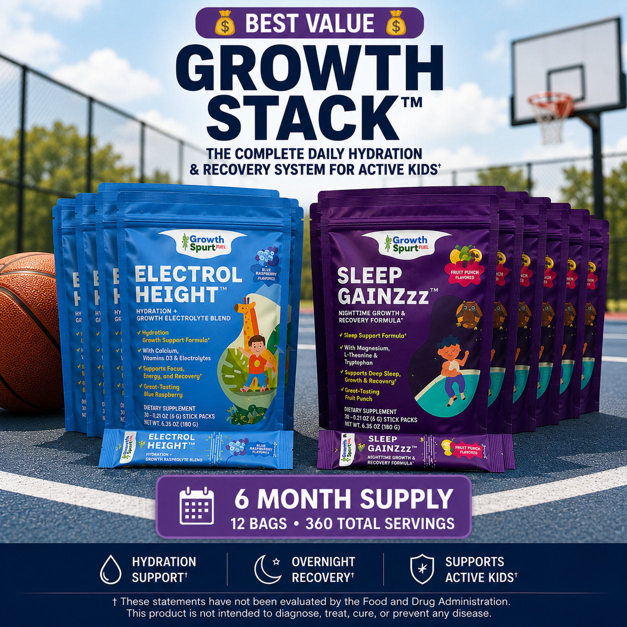 Growth Stack™ Bundle – 6 Month